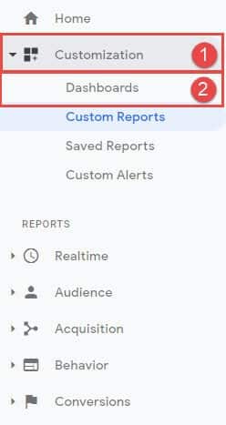 customezetion reports 2