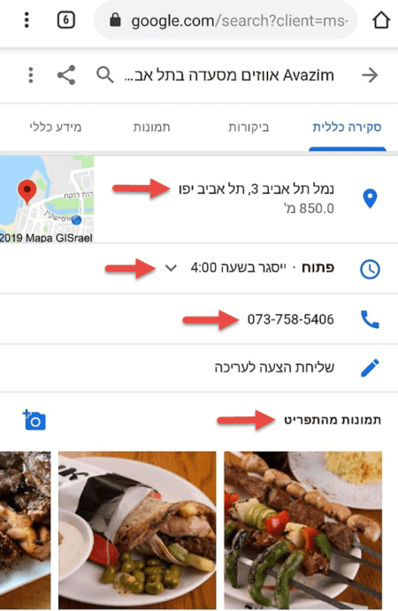 Mobile First המדריך המלא לקידום אתרים בגוגל מובייל הצגת התוכן בסמארטפון display