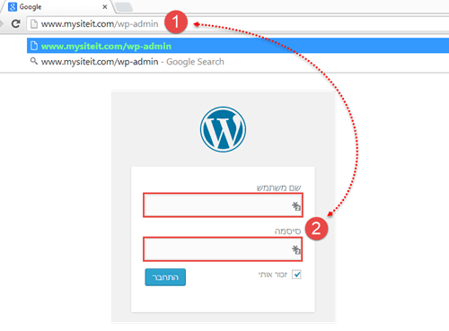 התחברות לפאנל הניהול של וורדפרס