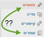 עמודים או פוסטים בוורדפרס?