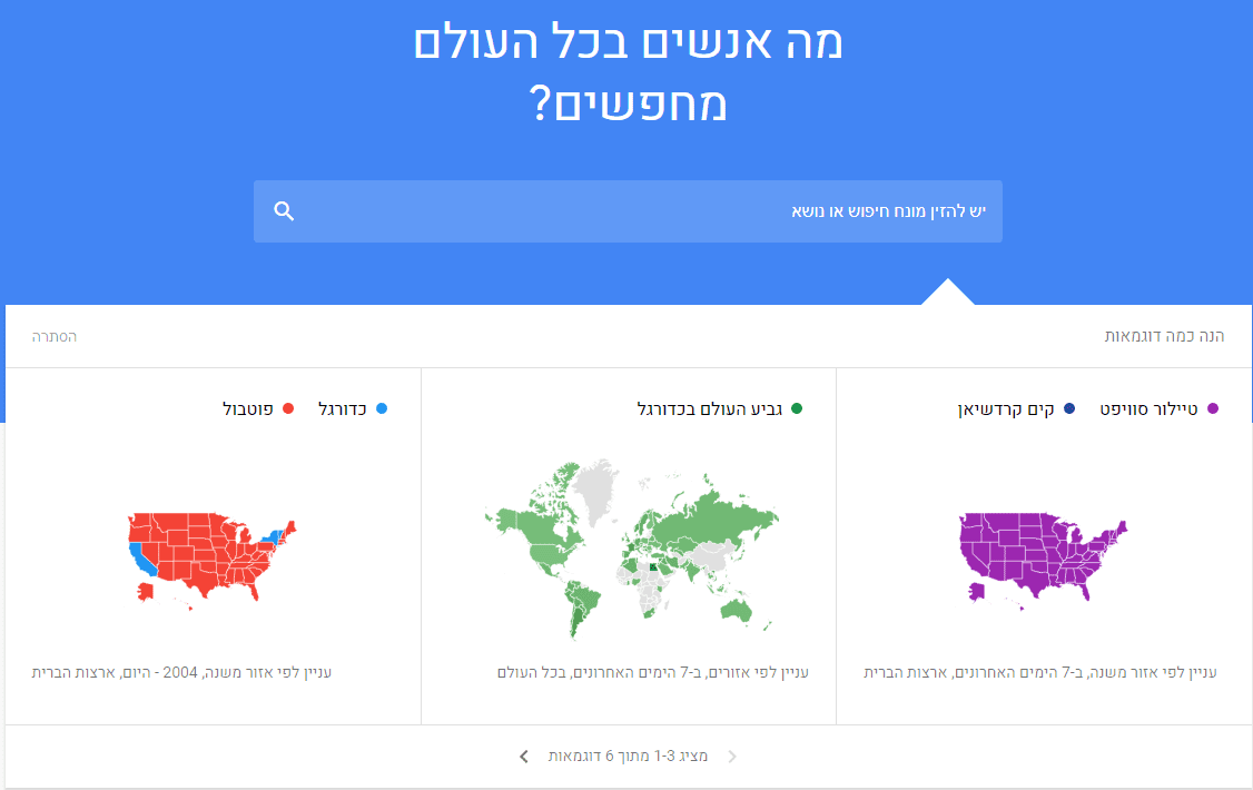 המדריך לקידום גוגל SEO בדיקת ביטויין בגוגל טרנד