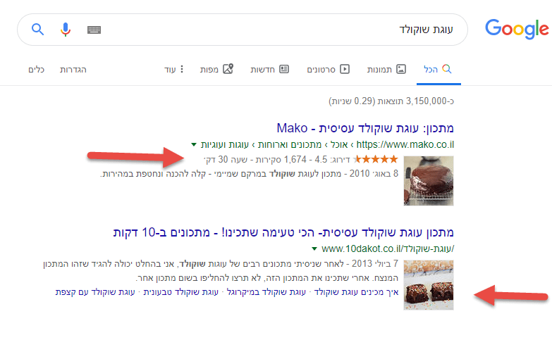 מדריך טכניקות SEO סוגי תוכן באתר