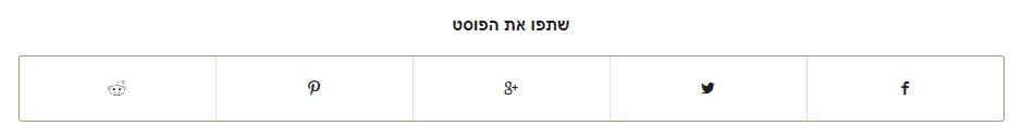 סייט-איט-21 המדריך לקידום גוגל SEO כפתורי שיקוף לרשתות חברתיות