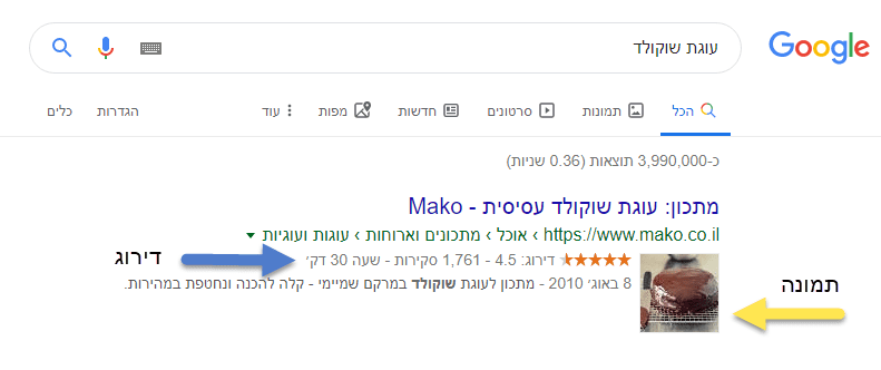 סייט-איט-8-פרק-4 קידום אתרים SEO לאתרי מסחר אלקטרוני תמונה לתיאור אתר