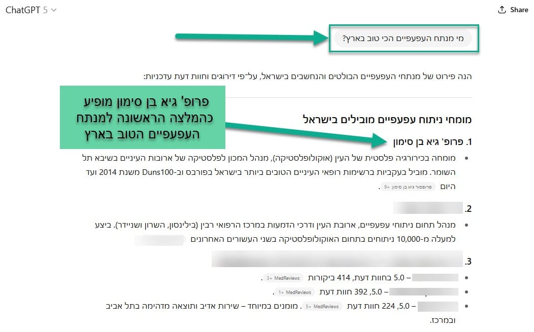 המלצה של צ'אט GPT על מנתח העפעפיים הכי טוב בארץ